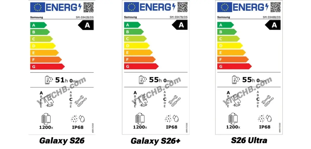 Etiquetas de Energia da UE da Série Galaxy S26 Confirmam Capacidades da Bateria