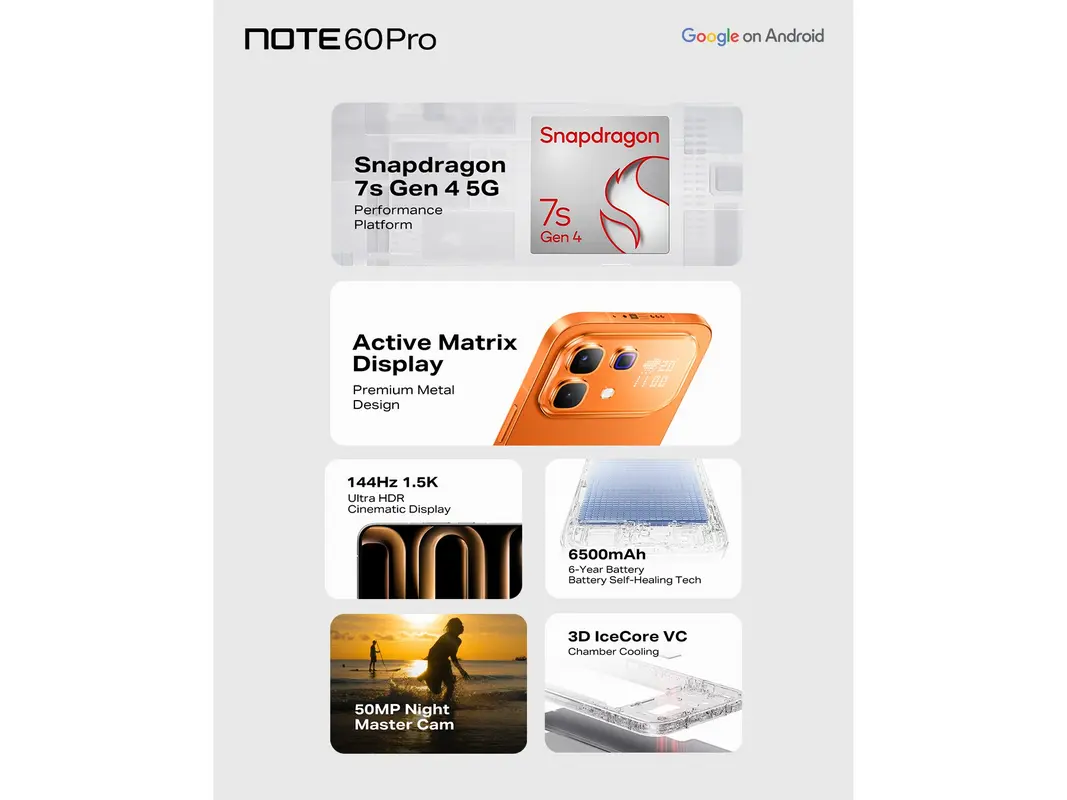 Infinix Note 60 Pro recebe tela Dot Matrix inspirada no Nothing Phone